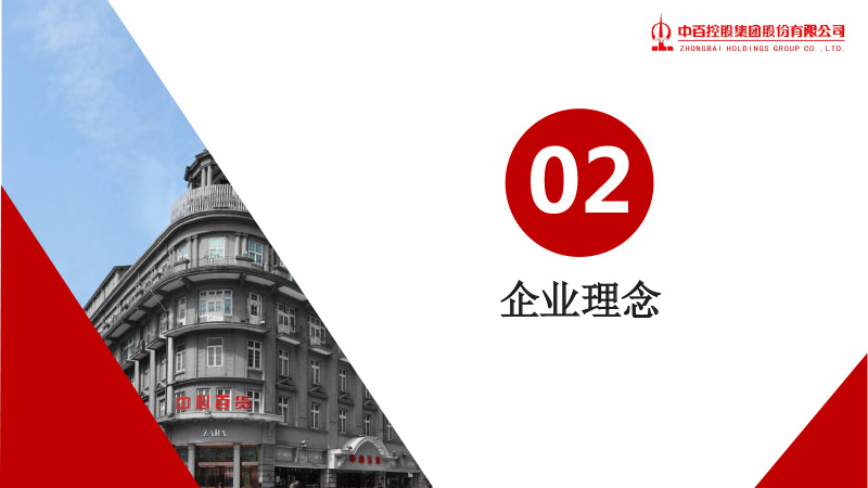 ����ʱ����(�й�)�������ǲ�!