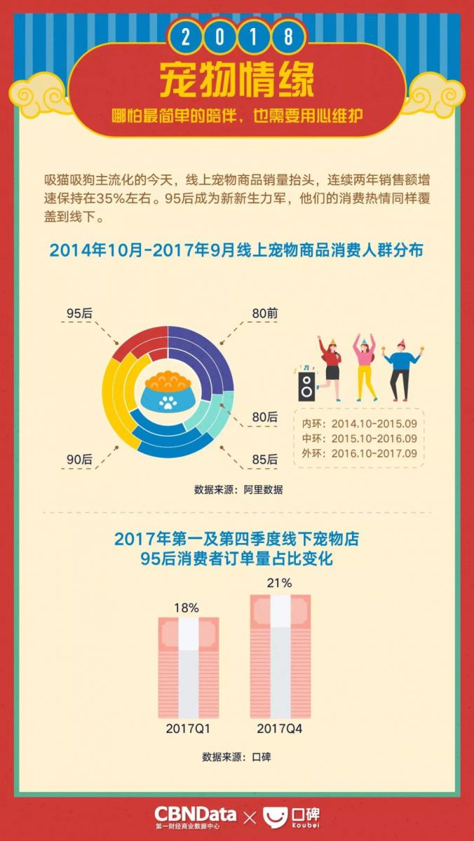 ����ʱ����(�й�)�������ǲ�!