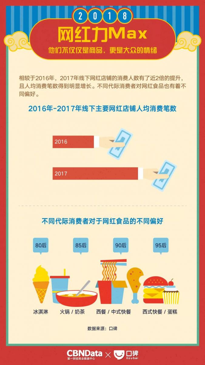 ����ʱ����(�й�)�������ǲ�!