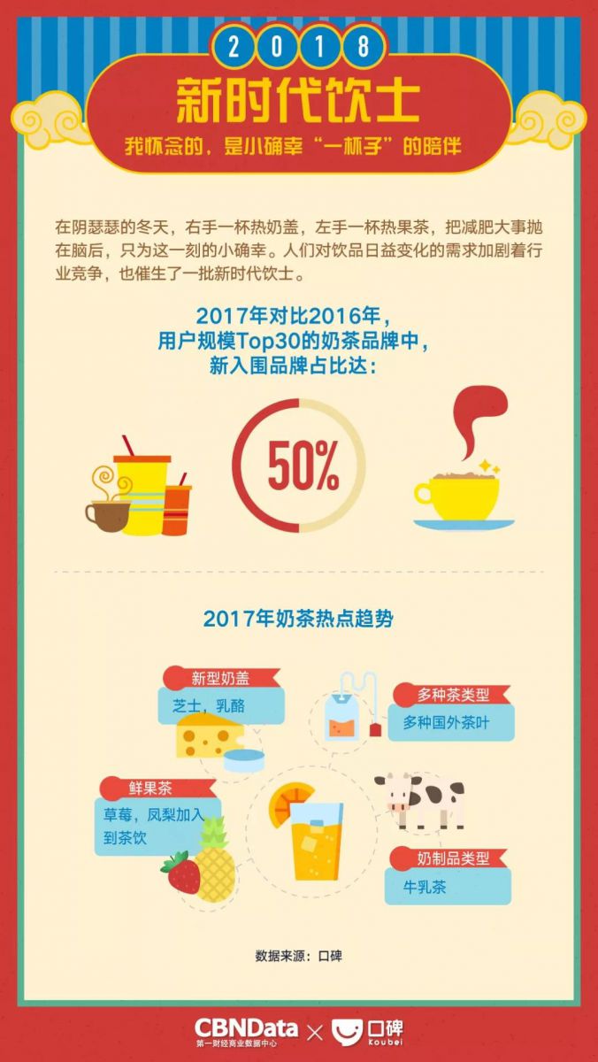 ����ʱ����(�й�)�������ǲ�!