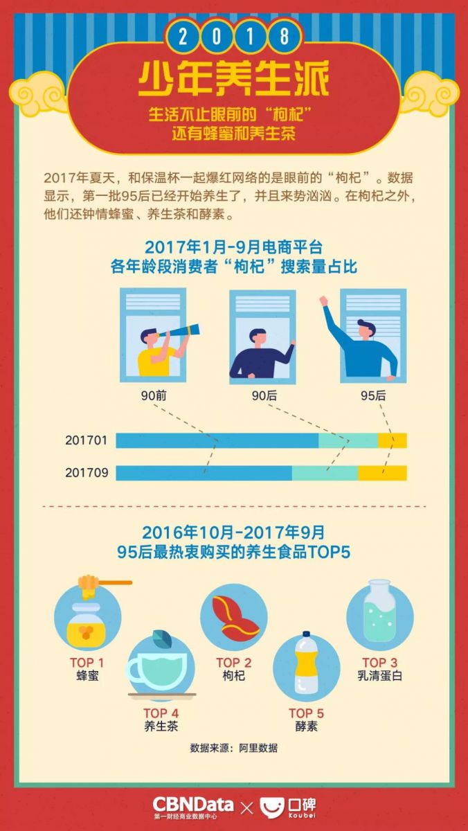 ����ʱ����(�й�)�������ǲ�!